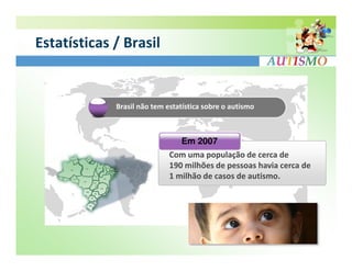 Estatísticas / Brasil


             Brasil não tem estatística sobre o autismo



                                Em 2007
                             Com uma população de cerca de
                             190 milhões de pessoas havia cerca de
                             1 milhão de casos de autismo.
 