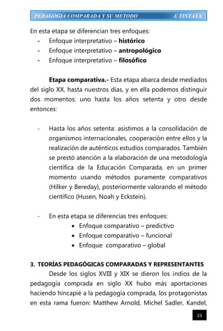 23
PEDAGOGIA COMPARADA Y SU METODO J. TINTAYA
En esta etapa se diferencian tres enfoques:
- Enfoque interpretativo – histórico
- Enfoque interpretativo – antropológico
- Enfoque interpretativo – filosófico
Etapa comparativa.- Esta etapa abarca desde mediados
del siglo XX, hasta nuestros días, y en ella podemos distinguir
dos momentos: uno hasta los años setenta y otro desde
entonces:
- Hasta los años setenta: asistimos a la consolidación de
organismos internacionales, cooperación entre ellos y la
realización de auténticos estudios comparados. También
se prestó atención a la elaboración de una metodología
científica de la Educación Comparada, en un primer
momento usando métodos puramente comparativos
(Hilker y Bereday), posteriormente valorando el método
científico (Husen, Noah y Eckstein).
- En esta etapa se diferencias tres enfoques:
 Enfoque comparativo – predictivo
 Enfoque comparativo – funcional
 Enfoque comparativo – global
3. TEORÍAS PEDAGÓGICAS COMPARADAS Y REPRESENTANTES
Desde los siglos XVIII y XIX se dieron los indios de la
pedagogía comprada en siglo XX hubo más aportaciones
haciendo hincapié a la pedagogía comprada, los protagonistas
en esta rama fueron: Matthew Arnold, Michel Sadler, Kandel,
 