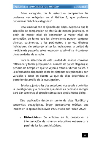 48
PEDAGOGIA COMPARADA Y SU METODO J. TINTAYA
Estas categorías de la estructura comparativa las
podemos ver reflejadas en el Gráfico 1, que podemos
denominar “árbol de categorías”.
Esta similitud con el ejemplo del árbol, evidencia que la
selección de comparación se efectúa de manera jerárquica, es
decir, de menor nivel de concreción a mayor nivel de
concreción, de forma que las dimensiones pueden contener
diversos parámetros, y los parámetros a su vez diversos
indicadores, sin embargo, al ser los indicadores la unidad de
medida más pequeña, estos no podrán subdividirse ni contener
otras unidades de estudio.
Para la selección de esta unidad de análisis conviene
reflexionar y tomar precaución. El número de países elegidos, el
periodo de tiempo en que se vayan a estudiar dichos países, o
la información disponible sobre los sistemas seleccionados, son
variables a tener en cuenta ya que de ellas dependerá el
posterior desarrollo de la investigación.
Esta fase, junto a las dos anteriores, nos ayuda a delimitar
la investigación, y a concretar qué datos es necesario recoger
para dar comienzo al estudio comparado propiamente dicho.
Otra explicación desde un punto de vista filosófico y
tendencias pedagógicas. Según perspectivas teóricas que
inciden en la aplicación (Novoa 1995 citado por Ferrán 2002):
- Historicistas.- Se enfatiza en la descripción e
interpretación de sistemas educativos extranjeros a
partir de los factores históricos.
 