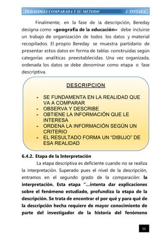 55
PEDAGOGIA COMPARADA Y SU METODO J. TINTAYA
Finalmente, en la fase de la descripción, Bereday
designa como «geografía de la educación» debe incluirse
un trabajo de organización de todos los datos y material
recopilados. El propio Bereday se muestra partidario de
presentar estos datos en forma de tablas construidas según
categorías analíticas preestablecidas. Una vez organizada,
ordenada los datos se debe denominar como etapa o fase
descriptiva.
6.4.2. Etapa de la Interpretación
La etapa descriptiva es deficiente cuando no se realiza
la interpretación. Superado pues el nivel de la descripción,
entramos en el segundo grado de la comparación: la
interpretación. Esta etapa “…intenta dar explicaciones
sobre el fenómeno estudiado, profundiza la etapa de la
descripción. Se trata de encontrar el por qué y para qué de
la descripción hecha requiere de mayor conocimiento de
parte del investigador de la historia del fenómeno
DESCRIPCION
- SE FUNDAMENTA EN LA REALIDAD QUE
VA A COMPARAR
- OBSERVA Y DESCRIBE
- OBTIENE LA INFORMACIÓN QUE LE
INTERESA
- ORDENA LA INFORMACIÓN SEGÚN UN
CRITERIO
- EL RESULTADO FORMA UN “DIBUJO” DE
ESA REALIDAD
 