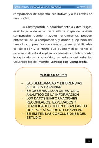 63
PEDAGOGIA COMPARADA Y SU METODO J. TINTAYA
comparación de aspectos cualitativos y a los niveles de
variabilidad.
En contrapartida o paralelamente a estos riesgos,
es sin lugar a dudas en esta última etapa del análisis
comparativo donde mayores rendimientos pueden
obtenerse de la comparación, y donde el ejercicio del
método comparativo nos demuestra sus posibilidades
de aplicación y la utilidad que puede y debe tener el
desarrollo de esta disciplina, reconocida y prácticamente
incorporada en la actualidad, en todas o casi todas las
universidades del mundo: La Pedagogía Comparada.
COMPARACION
- LAS SEMEJANSAS Y DIFERENCIAS
SE DEBEN EXAMINAR
- SE DEBE REALIZAR UN ESTUDIO
ANALÍTICO DE LA INFORMACIÓN
- LOS DATOS E INFORMACIONES
RECOPILADOS, EXPLICADOS Y
CLASIFICADOS DEBEN DESVELAR LO
QUE POR SÍ SOLOS NO DESVELAN
- SE EMITEN LAS CONCLUSIONES DEL
ESTUDIO
 