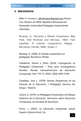 73
PEDAGOGIA COMPARADA Y SU METODO J. TINTAYA
9. BIBLIOGRAFIA
- Albin H. Fumero J. albinfumero@gmail.com Nueva
Cúa, Febrero de 2009. República Bolivariana de
Venezuela. Universidad Pedagógica Experimental
Libertador.
- Bereday, G., Educación y Método Comparativo. New
York, Hoh Rinehan and Winston, 1964. Trad.
española: El método comparativo; Pedagogo -
Barcelona, Herder, 1968. Huker, F.
- Bereday, G. (1968). El método comparativo en
pedagogía. Barcelona: Herder.
- Caballeros, Manso y Otros (2016). Investigación en
Pedagogía Comparada – Pista para investigadores
Noveles. Revista Latinoamericana de Educación
Comparada, Año 7 Nº 9 / 2016 / ISSN 1853-3744.
- Castellejo, José L. (1978): Nuevas Perspectivas en las
Ciencias de la Educación. I Pedagogía General, ed.
Anaya – Madrid.
- Colom, A. (1979). La Pedagogía Comparada y el Enfoque
Sistémico de la Educación. Seminario sobre Educación
Comparada. Universidad de Barcelona.
- Ferrer, J. (2002). La educación comparada actual.
España: Editorial Ariel, S.A.
 