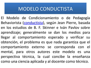 MODELO CONDUCTISTA
El Modelo de Condicionamiento o de Pedagogía
Behaviorista (conductista), según Jean Pierre, basada
en los estudios de B. F. Skinner e Iván Pavlov sobre
aprendizaje; generalmente se dan los medios para
llegar al comportamiento esperado y verificar su
obtención, el problema es que nada garantiza que el
comportamiento externo se corresponda con el
mental, para otros autores este modelo es una
perspectiva técnica, la cual concibe la enseñanza
como una ciencia aplicada y al docente como técnico.
 