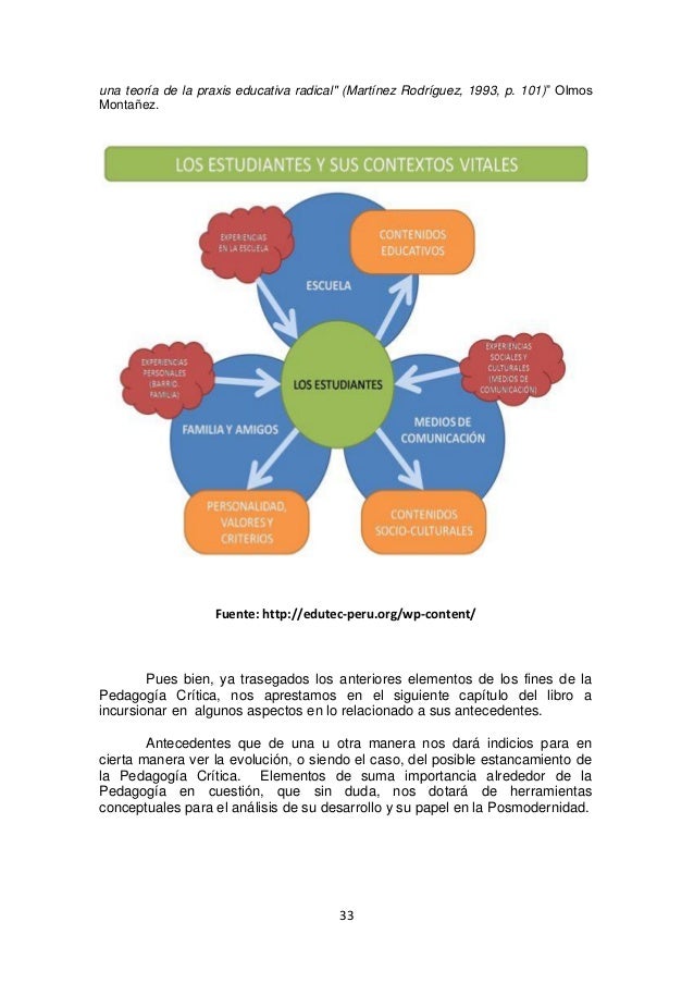 Pedagogia critica