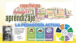 ¿Qué es la Pedagogía Crítica?