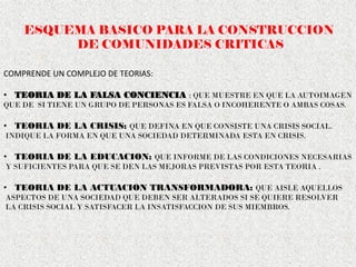 ESQUEMA BASICO PARA LA CONSTRUCCION
DE COMUNIDADES CRITICAS
COMPRENDE UN COMPLEJO DE TEORIAS:
• TEORIA DE LA FALSA CONCIENCIA : QUE MUESTRE EN QUE LA AUTOIMAGEN
QUE DE SI TIENE UN GRUPO DE PERSONAS ES FALSA O INCOHERENTE O AMBAS COSAS.
• TEORIA DE LA CRISIS: QUE DEFINA EN QUE CONSISTE UNA CRISIS SOCIAL.
INDIQUE LA FORMA EN QUE UNA SOCIEDAD DETERMINADA ESTA EN CRISIS.
• TEORIA DE LA EDUCACION: QUE INFORME DE LAS CONDICIONES NECESARIAS
Y SUFICIENTES PARA QUE SE DEN LAS MEJORAS PREVISTAS POR ESTA TEORIA .
• TEORIA DE LA ACTUACION TRANSFORMADORA: QUE AISLE AQUELLOS
ASPECTOS DE UNA SOCIEDAD QUE DEBEN SER ALTERADOS SI SE QUIERE RESOLVER
LA CRISIS SOCIAL Y SATISFACER LA INSATISFACCION DE SUS MIEMBROS.
 
