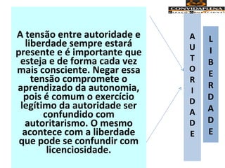 A
U
T
O
R
I
D
A
D
E
A tensão entre autoridade e
liberdade sempre estará
presente e é importante que
esteja e de forma cada vez
mais consciente. Negar essa
tensão compromete o
aprendizado da autonomia,
pois é comum o exercício
legítimo da autoridade ser
confundido com
autoritarismo. O mesmo
acontece com a liberdade
que pode se confundir com
licenciosidade.
L
I
B
E
R
D
A
D
E
 