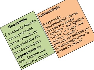 Epistemologia
A expressão
"epistemologia" deriva
das palavras gregas
"episteme", que significa
"ciência", e "Logia" que
significa "estudo",
podendo ser definida em
sua etimologia como "o
estudo da ciência".
Gnosiologia
É o ramo da filosofia
que se preocupa
com a validade do
conhecimento em
função do sujeito
cognoscente,ou
seja, daquele que
conhece o objeto
 