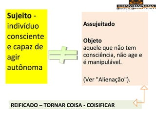 Assujeitado
Objeto
aquele que não tem
consciência, não age e
é manipulável.
(Ver "Alienação").
Sujeito -
indivíduo
consciente
e capaz de
agir
autônoma
REIFICADO – TORNAR COISA - COISIFICAR
 