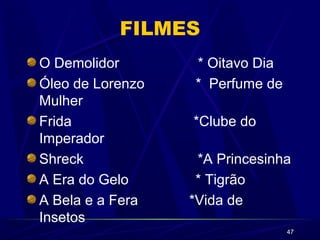 47
FILMES
O Demolidor * Oitavo Dia
Óleo de Lorenzo * Perfume de
Mulher
Frida *Clube do
Imperador
Shreck *A Princesinha
A Era do Gelo * Tigrão
A Bela e a Fera *Vida de
Insetos
 