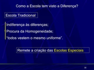 Como a Escola tem visto a Diferença?

Escola Tradicional

Indiferença às diferenças;
Procura da Homogeneidade;
“todos vestem o mesmo uniforme”.


       Remete a criação das Escolas Especiais



                                                30
 