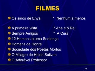 FILMES
Os sinos de Enya        * Nenhum a menos

A primeira vista         * Ana e o Rei
Sempre Amigos           * A Cura
12 Homens e uma Sentença
Homens de Honra
Sociedade dos Poetas Mortos
O Milagre de Helen Sulivan
O Adorável Professor

                                         46
 