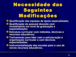 Necessidade das
      Seguintes
    Modificações
Qualificação das equipes de apoio especializado;
Qualificação do pessoal docente com
investimento em nível de graduação e
especialização;
Estrutura curricular com métodos, técnicas e
recursos educativos;
Treinamento para lidar com a estruturação e
organização curricular e com técnicas
especializadas;
Instrumentalização das escolas para o uso de
novos recursos educativos.

                                               54
 