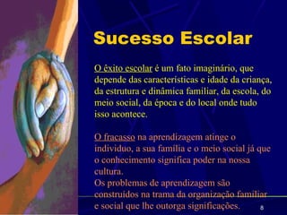 Sucesso Escolar
O êxito escolar é um fato imaginário, que
depende das características e idade da criança,
da estrutura e dinâmica familiar, da escola, do
meio social, da época e do local onde tudo
isso acontece.

O fracasso na aprendizagem atinge o
individuo, a sua família e o meio social já que
o conhecimento significa poder na nossa
cultura.
Os problemas de aprendizagem são
construídos na trama da organização familiar
e social que lhe outorga significações.      8
 