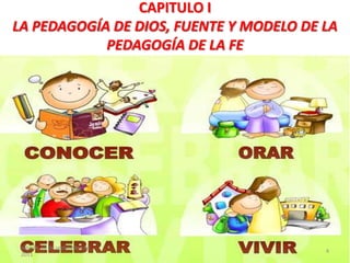 CAPITULO I
LA PEDAGOGÍA DE DIOS, FUENTE Y MODELO DE LA
PEDAGOGÍA DE LA FE
sábado, 10 de septiembre de
2011
4
 