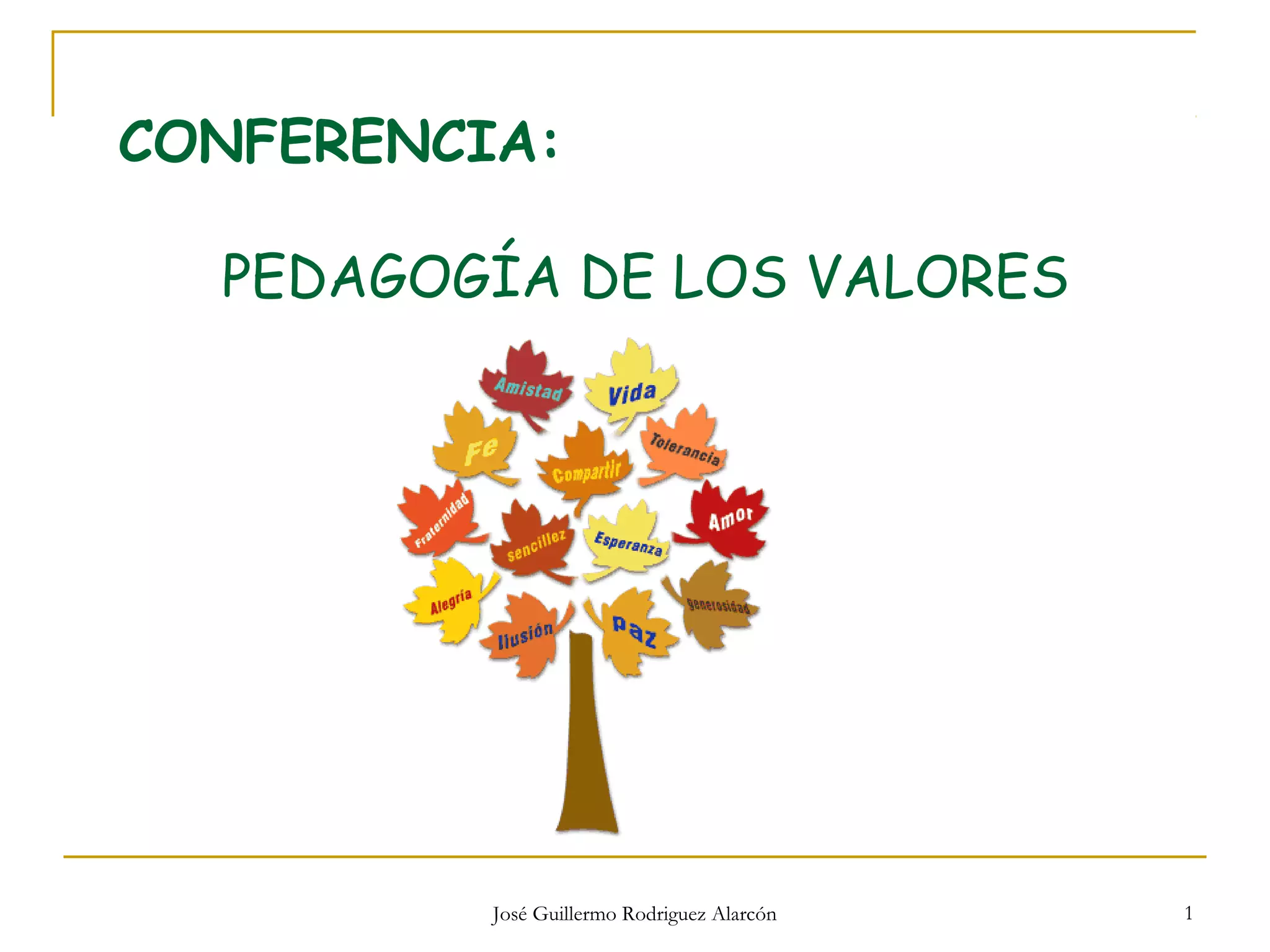 Pedagogia de los valores | PPT