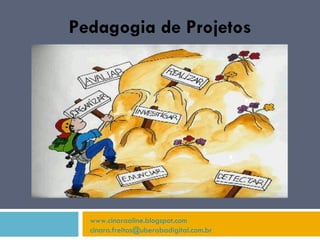 Pedagogia de Projetos www.cinaraaline.blogspot.com [email_address]   