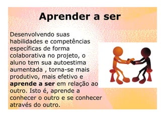 Aprender a ser Desenvolvendo suas habilidades e competências específicas de forma colaborativa no projeto, o aluno tem sua autoestima aumentada , torna-se mais produtivo, mais efetivo e  aprende a ser  em relação ao outro. Isto é, aprende a conhecer o outro e se conhecer através do outro. 