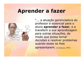 Aprender a fazer “ ... a atuação gerenciadora do professor é essencial para o aluno  aprender a fazer , e a transferir a sua aprendizagem para outras situações, de modo que possa tomar decisões e resolver problemas quando esses se lhes  apresentarem.  (Cortelazzo, 1997).   