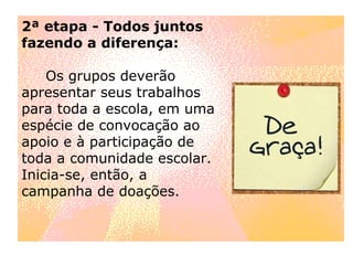2ª etapa - Todos juntos fazendo a diferença:      Os grupos deverão apresentar seus trabalhos para toda a escola, em uma espécie de convocação ao apoio e à participação de toda a comunidade escolar. Inicia-se, então, a campanha de doações. 