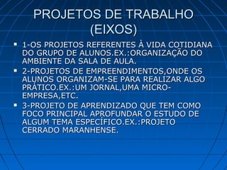 PROJETOS DE TRABALHOPROJETOS DE TRABALHO
(EIXOS)(EIXOS)
 1-OS PROJETOS REFERENTES À VIDA COTIDIANA1-OS PROJETOS REFERENTES À VIDA COTIDIANA
DO GRUPO DE ALUNOS.EX.:ORGANIZAÇÃO DODO GRUPO DE ALUNOS.EX.:ORGANIZAÇÃO DO
AMBIENTE DA SALA DE AULA.AMBIENTE DA SALA DE AULA.
 2-PROJETOS DE EMPREENDIMENTOS,ONDE OS2-PROJETOS DE EMPREENDIMENTOS,ONDE OS
ALUNOS ORGANIZAM-SE PARA REALIZAR ALGOALUNOS ORGANIZAM-SE PARA REALIZAR ALGO
PRÁTICO.EX.:UM JORNAL,UMA MICRO-PRÁTICO.EX.:UM JORNAL,UMA MICRO-
EMPRESA,ETC.EMPRESA,ETC.
 3-PROJETO DE APRENDIZADO QUE TEM COMO3-PROJETO DE APRENDIZADO QUE TEM COMO
FOCO PRINCIPAL APROFUNDAR O ESTUDO DEFOCO PRINCIPAL APROFUNDAR O ESTUDO DE
ALGUM TEMA ESPECÍFICO.EX.:PROJETOALGUM TEMA ESPECÍFICO.EX.:PROJETO
CERRADO MARANHENSE.CERRADO MARANHENSE.
 