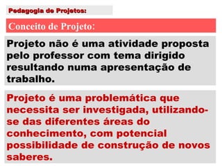 Pedagogia de Projetos: Conceito de Projeto: Projeto é uma problemática que necessita ser investigada, utilizando-se das diferentes áreas do conhecimento, com potencial possibilidade de construção de novos saberes. Projeto não é uma atividade proposta pelo professor com tema dirigido resultando numa apresentação de trabalho. 