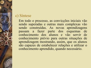 c) Síntese Em todo o processo, as convicções iniciais vão sendo superadas e outras mais complexas vão sendo construídas. As novas aprendizagens passam a fazer parte dos esquemas de conhecimento dos alunos e vão servir de conhecimento prévio para outras situações de aprendizagem mostrando, assim, que os alunos são capazes de estabelecer relações e utilizar o conhecimento aprendido, quando necessário. 