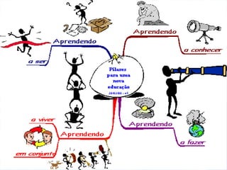 Prof. Msc. Marcos  Vinícius  Melo  dos  Anjos 