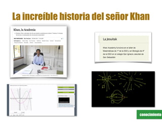 conocimiento
La increíble historia del señor Khan
 