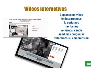 oral
Vídeos interactivos
Cogemos un vídeo
lo descargamos
lo cortamos
montamos
volvemos a subir
añadimos preguntas
valoramos su comprensión
 