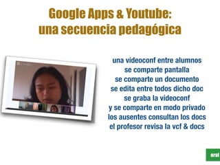 oral
Google Apps & Youtube:
una secuencia pedagógica
una vídeoconf entre alumnos
se comparte pantalla
se comparte un documento
se edita entre todos dicho doc
se graba la vídeoconf
y se comparte en modo privado
los ausentes consultan los docs
el profesor revisa la vcf & docs
 