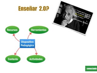 conectada
Enseñar 2.0?
Dispositivo
Pedagógico
Recursos Herramientas
Contexto Actividades
Permitir al alumno que
aprenda algo, o que
desarrolle una
competencia concreta
 