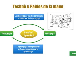 intro
Technè & Paidos de la mano
Las tecnologías pueden contribuir a
la evolución de la pedagogía
La pedagogía debe proponer
enfoques centrados en el
aprendizaje
Enseñar?
Aprender?
PedagogíaTecnología
 