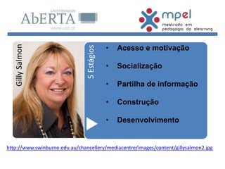 http://www.swinburne.edu.au/chancellery/mediacentre/images/content/gillysalmon2.jpg
GillySalmon
5Estágios
• Acesso e motivação
• Socialização
• Partilha de informação
• Construção
• Desenvolvimento
 