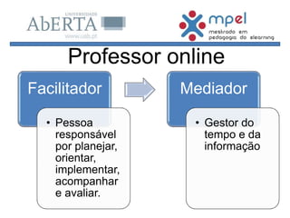 Facilitador
• Pessoa
responsável
por planejar,
orientar,
implementar,
acompanhar
e avaliar.
Mediador
• Gestor do
tempo e da
informação
Professor online
 