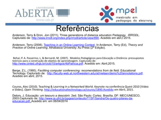 Anderson, Terry & Dron, Jon (2011). Three generations of distance education Pedagogy. IRRODL.
Capturado de: http://www.irrodl.org/index.php/irrodl/article/view/890. Acedido em abri,l 2015.
Anderson, Terry (2008). Teaching in an Online Learning Context. In Anderson, Terry (Ed), Theory and
Practice of Online Learning. Athabasca University: Au Press (2ª Edição).
Behar, P. A. Passerino, L. & Bernardi, M. (2007). Modelos Pedagógicos para Educação a Distância: pressupostos
teóricos para a construção de objetos de aprendizagem. Capturado de:
http://www.cinted.ufrgs.br/ciclo10/artigos/4bPatricia.pdf. Acedido em: Abril,2015.
Berge, Z.L, (1995), Faciliting computer conferencing: recomendations from de field. Educational
Tecnology. Capturado de: http://faculty-web.at.northwestern.edu/at/nielsen/demo%20annotations.pdf.
Acedido em abril, 2015.
Couros, Alec (2010). Teaching & Learning in a Networked World. Keynote na conferência Quest 2010 [Video
e Slides]. Open Thinking. http://educationaltechnology.ca/couros/1890.Acedido em Abril, 2015.
Delors, J. Educação: um tesouro a descobrir. 2ed. São Paulo: Cortez. Brasília, DF: MEC/UNESCO,
2003.Capturado de: http://www.ia.ufrrj.br/ppgea/conteudo/T1SF/Sandra/Os-quatro-pilares-da-
educacao.pdf. Acedido em: em 06/04/2014
Referências
 