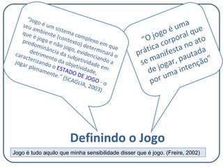Pedagogia Do Jogo Futebol | PPT