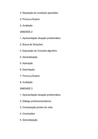 3. Repetição do conteúdo aprendido
4. Prova ou Exame
5. Avaliação
UNIDADE 2
1. Apresentação situação problemática
2. Busca de Soluções
3. Exposição do Conceito algoritmo
4. Generalização
5. Aplicação
6. Exercitação
7. Prova ou Exame
8. Avaliação
UNIDADE 3
1. Apresentação situação problemática
2. Diálogo professores/alunos
3. Comparação pontos de vista
4. Conclusões
5. Generalização
 