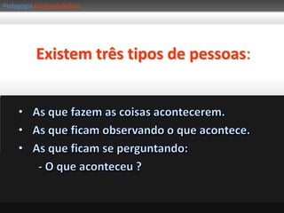 PedagogiaEmpreendedoraCRIATIVIDADE CONTÍNUA:Uma idéia inovadora, abre caminho para uma criatividade contínua!SemáforosAs idéias não param de surgir!Daqui a 20 anos, você estará mais desapontado com as coisas que não fez. Então, jogue fora os limites.Navegue para longe do porto seguro. Sinta os ventos em suas velas. Explore, sonhe, descubra.