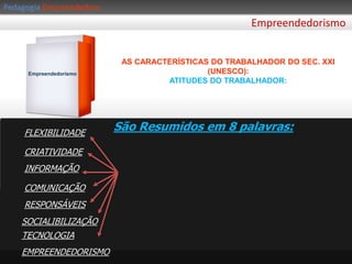 A ATITUDE É A BOLA DA VEZ!