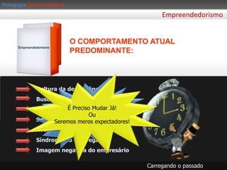 Hoje, as empresas estão contratando pela ATITUDE!AtitudeIluminada