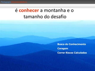 PedagogiaEmpreendedoraO Que é necessário para chegar ao topo da montanha?Sucesso