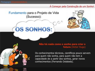 PedagogiaEmpreendedoraÁ Começar pela Construção de um Sonho!Fundamento para o Projeto de Vida (Sucesso):OS SONHOS:Não há nada como o sonho para criar o futuro (Victor Hugo)Os conhecimentos técnicos, científicos pouco servem para quem não sonha, para quem não tem a capacidade de a partir dos sonhos, gerar novos conhecimentos (Fernando Dolabela). 