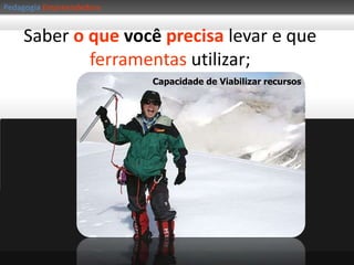  Planejou sua realização;