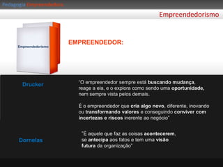 PedagogiaEmpreendedoraO CAMINHO QUE SE DEVE SEGUIR NA EDUCAÇÃOPoderia me dizer, por favor, qual o caminho para eu sair daqui?