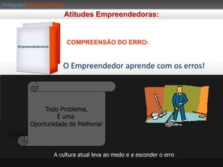 PedagogiaEmpreendedora O PODER DOS PROFESSORES COM VISÃO:EmpreendedorismoAGREGAR VALORESMudar as AtitudesPlantar Sementes de SonhosViver IntensamenteApaixonarOusarAcreditarFazer a DiferençaPaciência e Carinho para EnsinarDesenvolver PessoasDividir progresso