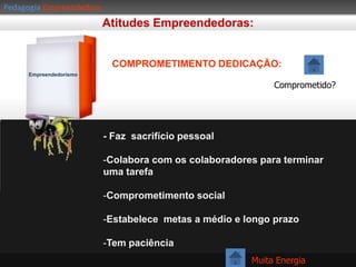  No Brasil, apenas 33% está incluída.PedagogiaEmpreendedoraNunca Desista!