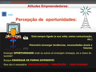 PedagogiaEmpreendedoraO CONCEITO DE SÍEmpreendedorismoO Conceito de sí é a forma segundo o qual a pessoa se vê, a imagem que tem de sí mesma. 