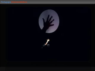 PedagogiaEmpreendedoraAtitudes Empreendedoras:INICIATIVA – CORRER RISCOSEmpreendedorismoTer coragemde tomar iniciativasNão ficar esperando o outro fazer primeiro TerOusadiadecorrer riscosSair da zona de confortoO Sucesso pertence aquelesQue saíram na frente!O que seria da aviação se Santos Dumont não aceitasse os riscos?