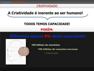 IniciativaTodo dia é uma nova oportunidade!Assumir RiscosEnergiaPerseverançaInteratividadeCaracterísticas EmpreendedorasPlanejamento
